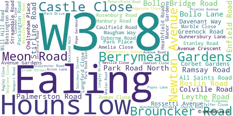 A word cloud for the W3 8 postcode